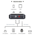 Bluetooth 5.3 Receiver NFC Function Stereo Amplifier To Wireless Adapter, T59