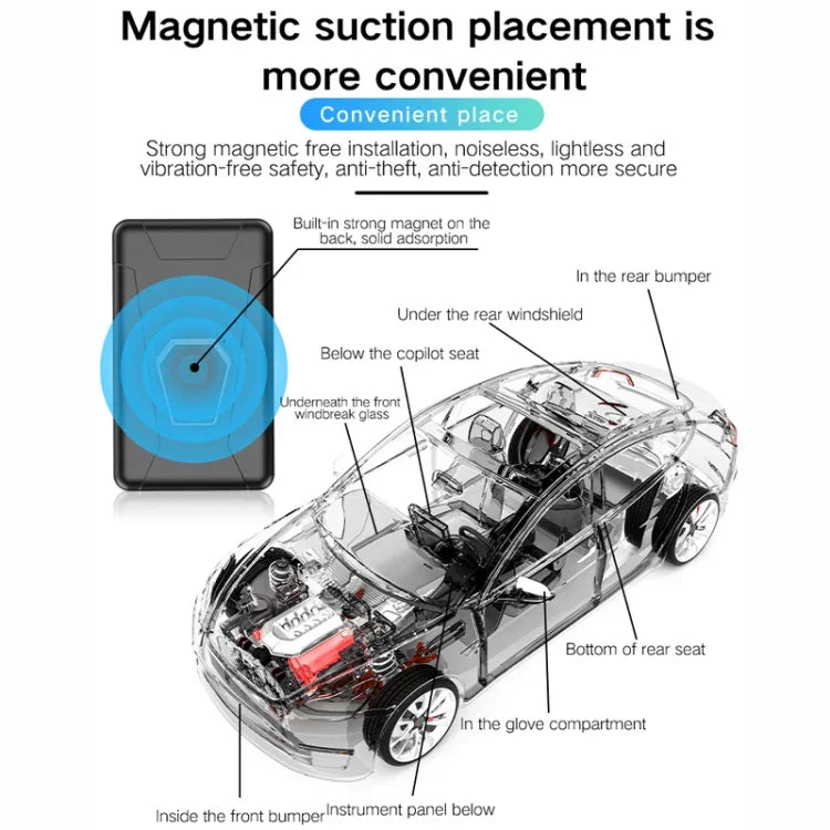 เครื่องติดตาม GPS กันน้ำสำหรับรถยนต์และมอเตอร์ไซค์ 2G, PG10WiFi