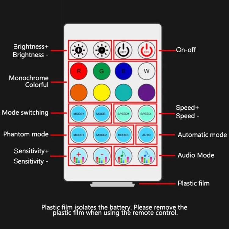 Car Interior Fiber Optic Cold Light RGB Ambient Lamp Center Phantom Footwell Atmosphere Lights, One To One 110cm, One To Two 110cm+35cm