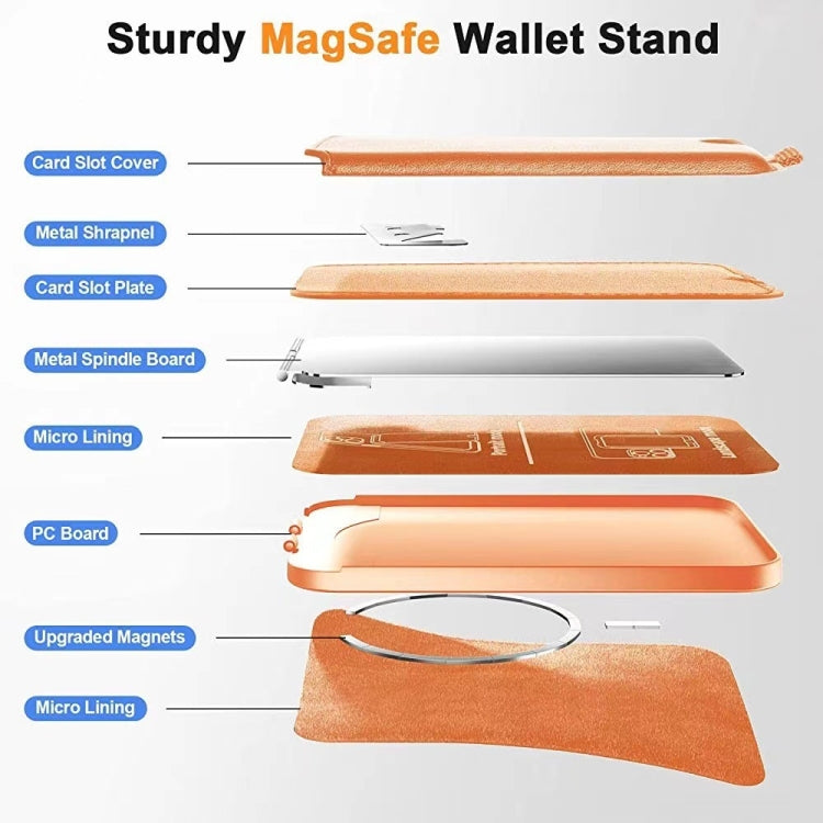 กระเป๋าใส่บัตรโทรศัพท์แบบพกพา MagSafe พร้อมขาตั้งปรับได้