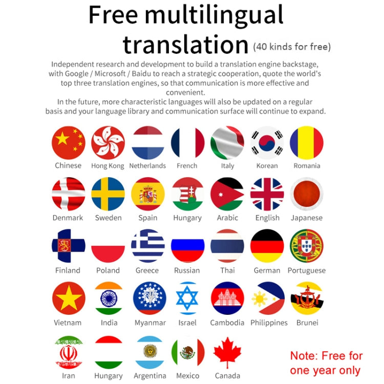 หูฟังแปลภาษาอัจฉริยะไร้สาย BT5.0 แปลภาษาแบบเรียลไทม์ รองรับ 40 ภาษา (สีขาว), รองรับ 40 ภาษา (สีดำ)
