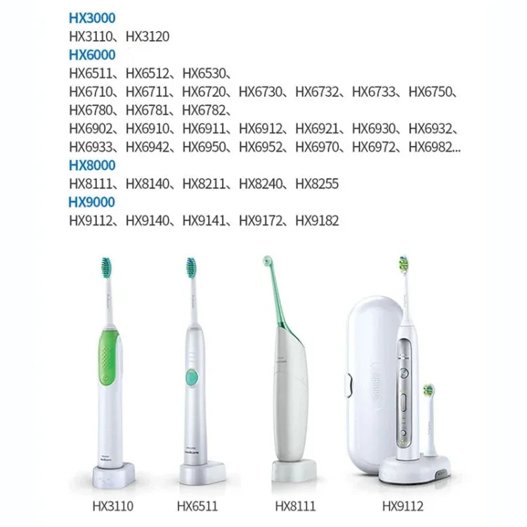 ที่ชาร์จปลั๊ก EU สำหรับแปรงสีฟัน Philips รุ่น HX6730 6511 3216 3226 9112 เป็นต้น, ปลั๊ก EU