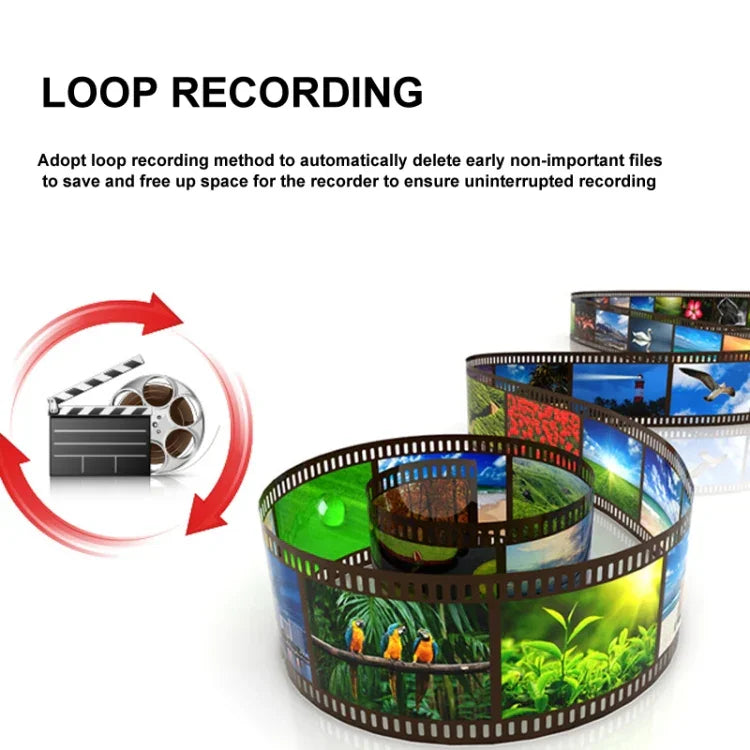 S600 กล้องติดรถยนต์ WiFi 1080P เลนส์มุมกว้าง 170 องศา ซ่อนกล้องบันทึกวิดีโอรถยนต์
