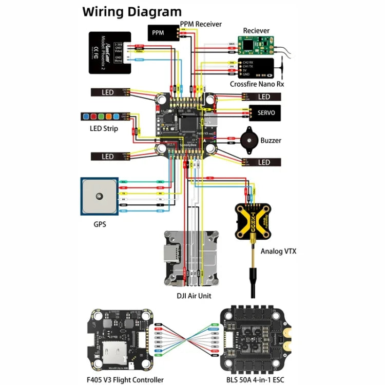 บารอมิเตอร์ Lipo 3-6S สำหรับโดรน RC, SpeedyBee BLS 50A ESC 4-in-1