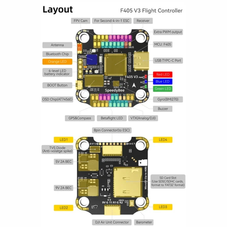 บารอมิเตอร์ Lipo 3-6S สำหรับโดรน RC, SpeedyBee BLS 50A ESC 4-in-1