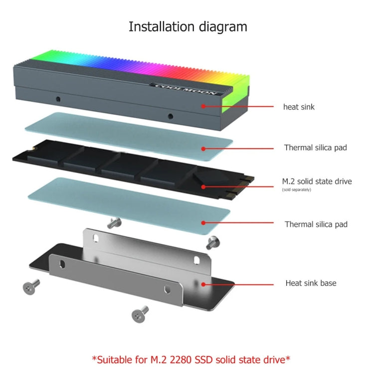 COOLMOON CM-M2A พัดลมระบายความร้อนสำหรับ M.2 2280 SSD 5V ARGB ฮีทซิงค์สำหรับฮาร์ดไดรฟ์ รุ่น CM-M2A