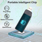 เครื่องอ่านการ์ด CF ความเร็วสูง USB2.0 Onefavor, เครื่องอ่านการ์ด CF