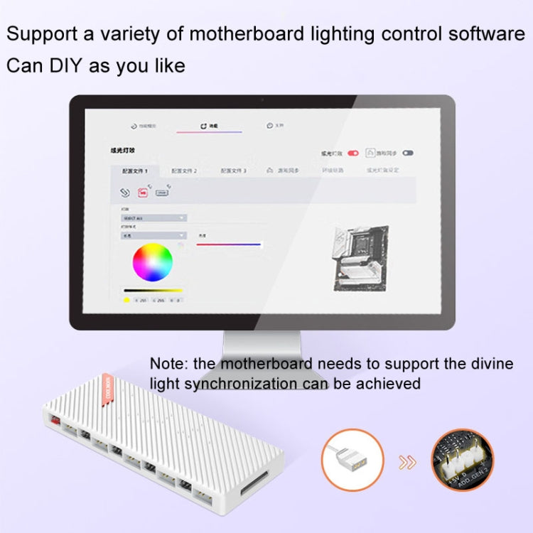 พัดลมเคส COOLMOON AM10 ARGB+PWM แบบพอร์ตคู่ 10 ช่อง พร้อมตัวควบคุมอุณหภูมิ 5V 3 พิน HUB