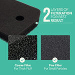 For Miele T1  9164761 Heat Pump Tumble Dryer Filter Replacement, 9164761