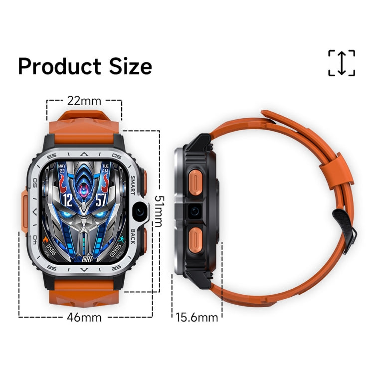 ข้อความอธิบายรูปภาพ