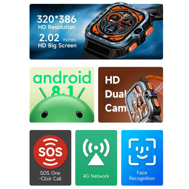 นาฬิกาอัจฉริยะ LOKMAT APPLLP 4 MAX 2.02 นิ้ว Android 8.1 รองรับเครือข่ายเต็ม Wifi Card Bluetooth, 2G+16G(สีน้ำเงินกรมท่า), 2G+16G(สีเงิน)