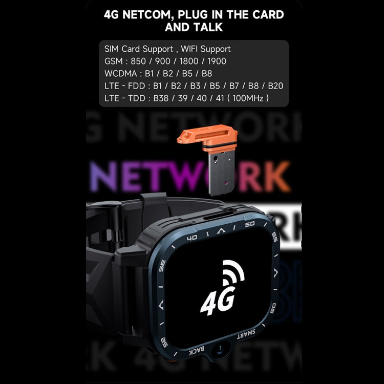 นาฬิกาอัจฉริยะ LOKMAT APPLLP 4 MAX 2.02 นิ้ว Android 8.1 รองรับเครือข่ายเต็ม Wifi Card Bluetooth, 2G+16G(สีน้ำเงินกรมท่า), 2G+16G(สีเงิน)