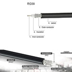 สายอะแดปเตอร์ BNC ตัวผู้ ถึง UHF ตัวผู้ RG58, 0.5ม., 1ม., 2ม., 3ม., 5ม., 8ม., 10ม.