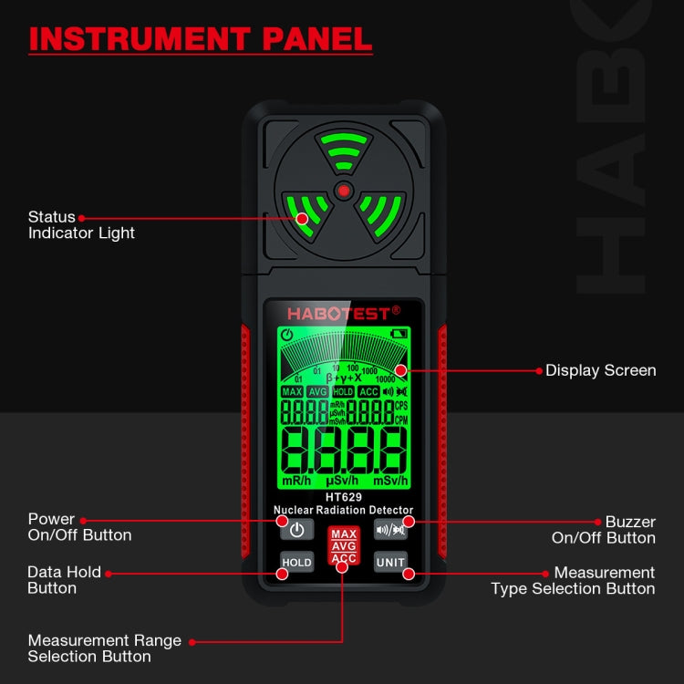 เครื่องตรวจจับรังสีมลพิษนิวเคลียร์ HABOTEST หินอ่อนกัมมันตรังสี