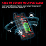 เครื่องตรวจจับแก๊สแบบพกพาชาร์จไฟได้ HABOTEST รุ่น HT629
