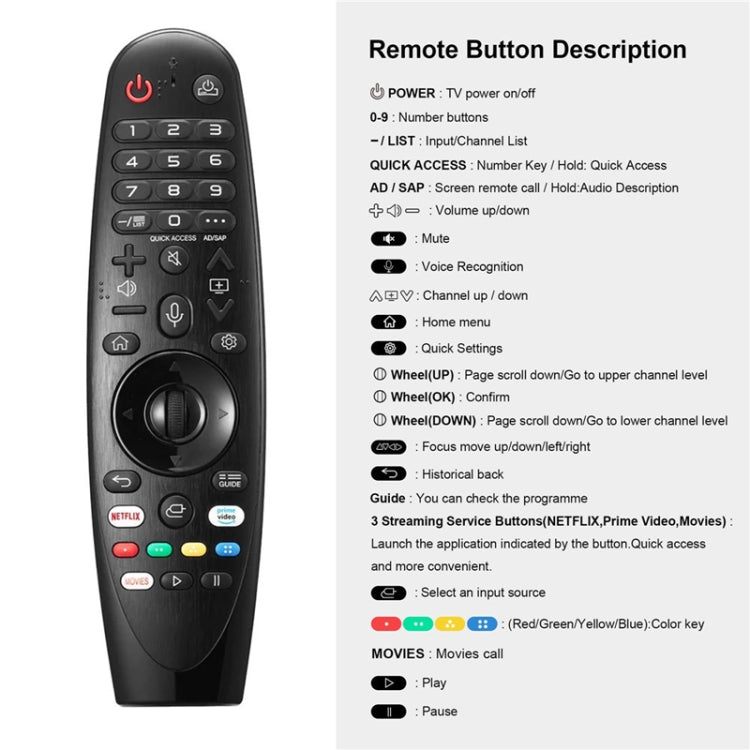 รีโมทคอนโทรลอินฟราเรดแบบมือถือสำหรับทีวี LG Bluetooth, รุ่น AKB75855501 พร้อมเสียง