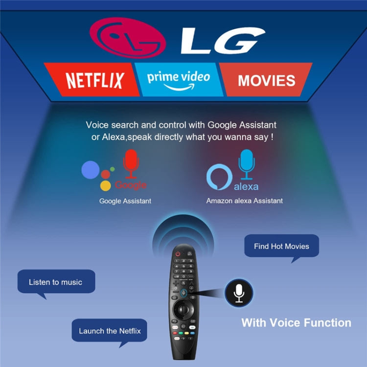 รีโมทคอนโทรลอินฟราเรดแบบมือถือสำหรับทีวี LG Bluetooth, รุ่น AKB75855501 พร้อมเสียง