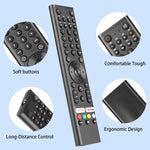 รีโมทคอนโทรลเสียง Bluetooth สำหรับทีวี ChangHong/CHIQ