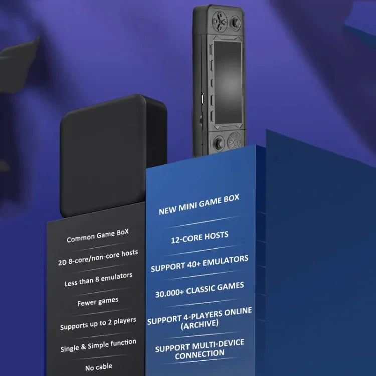 เครื่องเล่นวิดีโอเกม X9 Ultra พร้อมจอยไร้สายคู่ 2.4G, 64GB เกมกว่า 37000 เกม, 128GB เกมกว่า 42000 เกม, 256GB เกมกว่า 60000 เกม