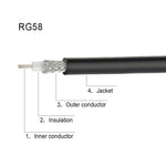 สายอะแดปเตอร์ N ตัวผู้เป็น N ตัวเมีย RG58 สำหรับขยายสัญญาณวิทยุ WiFi ยาว 0.5 ม., 1 ม., 3 ม., 5 ม., 10 ม.