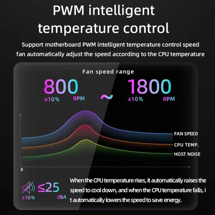 COOLMOON AS360 รุ่น Magic Diamond Edition พัดลมระบายความร้อนคอมพิวเตอร์ ARGB ระบบน้ำพร้อมไฟ LED รวมหม้อน้ำ CPU, AS360