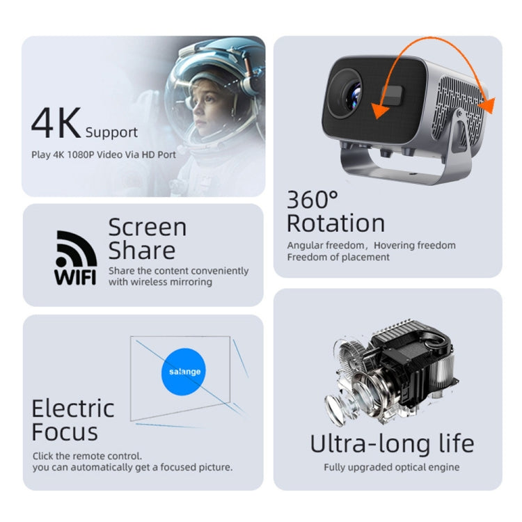 โปรเจคเตอร์พกพาอัจฉริยะ Android 4K รุ่น A10, ปลั๊ก US, ปลั๊ก UK, ปลั๊ก EU, ปลั๊ก AU