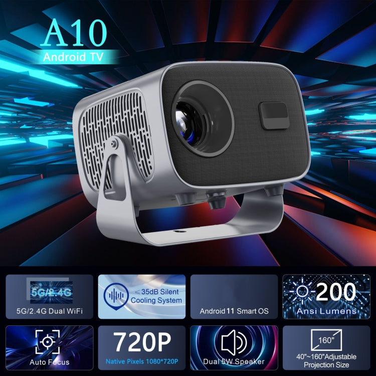 โปรเจคเตอร์พกพาอัจฉริยะ Android 4K รุ่น A10, ปลั๊ก US, ปลั๊ก UK, ปลั๊ก EU, ปลั๊ก AU