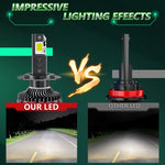 Pair 150W Four Copper Tube 24 LED Spotlight Car Headlight, 9005, 9006, 9012, H1, H4, H7, H11