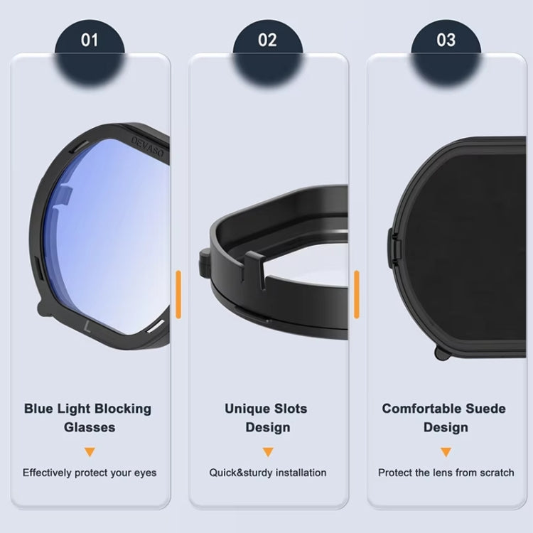 DEVASO สำหรับ PlayStation VR 2 ชุดปกแว่นตาแม่เหล็ก 6-in-1 ป้องกันรอยขีดข่วน 6-in-1