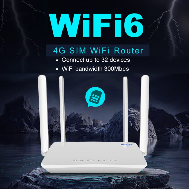 เราเตอร์ไร้สาย 4G CPE แบบเสียบปลั๊ก WiFi 6 จุดเชื่อมต่อเครือข่าย ปลั๊กยุโรป EC21