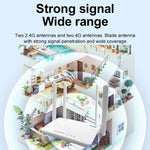เราเตอร์ไร้สาย 4G CPE แบบเสียบปลั๊ก WiFi 6 จุดเชื่อมต่อเครือข่าย ปลั๊กยุโรป EC21
