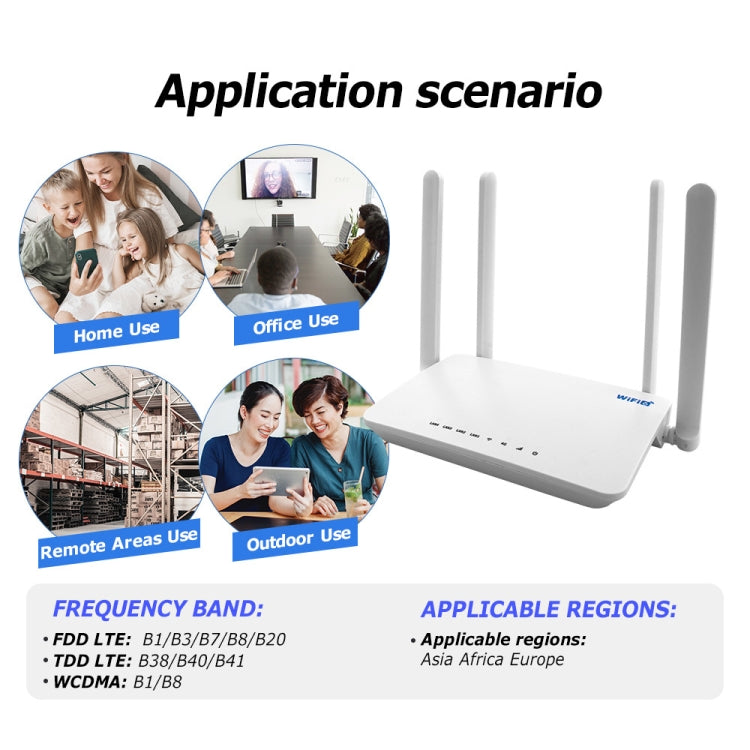 เราเตอร์ไร้สาย 4G CPE แบบเสียบปลั๊ก WiFi 6 จุดเชื่อมต่อเครือข่าย ปลั๊กยุโรป EC21