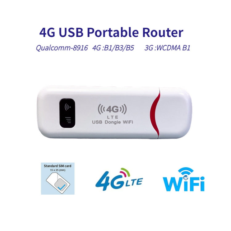 ดองเกิล WiFi USB 4G NIC เราเตอร์ไร้สายจุดเชื่อมต่อรถยนต์ UFI-8916