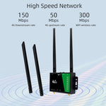 เราเตอร์ไร้สาย 4G แบบเสียบปลั๊กพร้อมเสาอากาศขยายถอดได้ LTE จุดเชื่อมต่อเครือข่าย WiFi ปลั๊กยุโรป LT210B