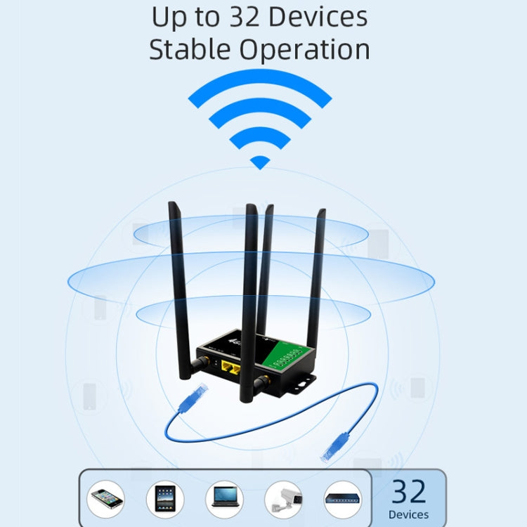 เราเตอร์ไร้สาย 4G แบบเสียบปลั๊กพร้อมเสาอากาศขยายถอดได้ LTE จุดเชื่อมต่อเครือข่าย WiFi ปลั๊กยุโรป LT210B