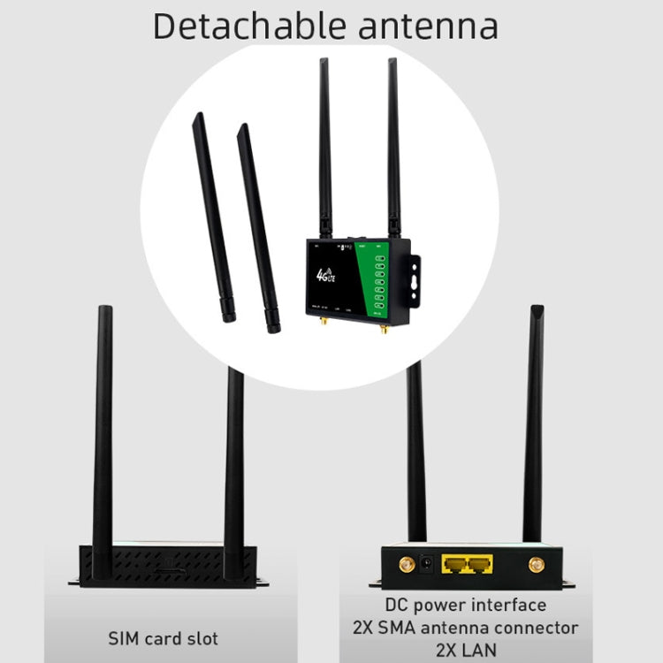 เราเตอร์ไร้สาย 4G แบบเสียบปลั๊กพร้อมเสาอากาศขยายถอดได้ LTE จุดเชื่อมต่อเครือข่าย WiFi ปลั๊กยุโรป LT210B