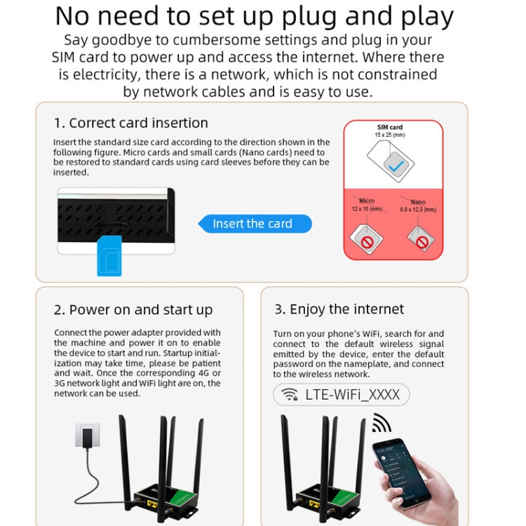 เราเตอร์ไร้สาย 4G แบบเสียบปลั๊กพร้อมเสาอากาศขยายถอดได้ LTE จุดเชื่อมต่อเครือข่าย WiFi ปลั๊กยุโรป LT210B