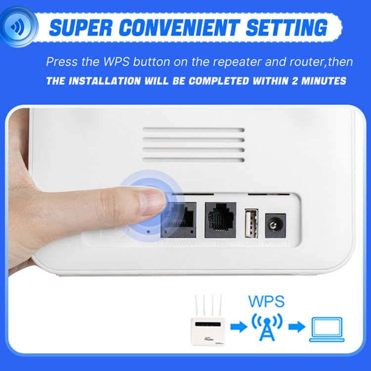 เราเตอร์ไร้สาย 4G CPE WiFi6 แบบเสียบปลั๊ก สองพอร์ต จุดเชื่อมต่อไร้สาย ปลั๊กยุโรป สำหรับยุโรป / เอเชีย / แอฟริกา