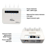 เราเตอร์ไร้สาย 4G CPE WiFi6 แบบเสียบปลั๊ก สองพอร์ต จุดเชื่อมต่อไร้สาย ปลั๊กยุโรป สำหรับยุโรป / เอเชีย / แอฟริกา