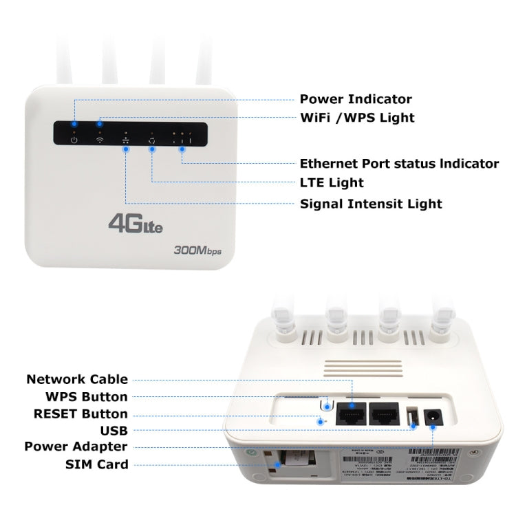 เราเตอร์ไร้สาย 4G CPE WiFi6 แบบเสียบปลั๊ก สองพอร์ต จุดเชื่อมต่อไร้สาย ปลั๊กยุโรป สำหรับยุโรป / เอเชีย / แอฟริกา