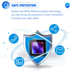 เราเตอร์ไร้สาย 4G CPE WiFi6 แบบเสียบปลั๊ก สองพอร์ต จุดเชื่อมต่อไร้สาย ปลั๊กยุโรป สำหรับยุโรป / เอเชีย / แอฟริกา