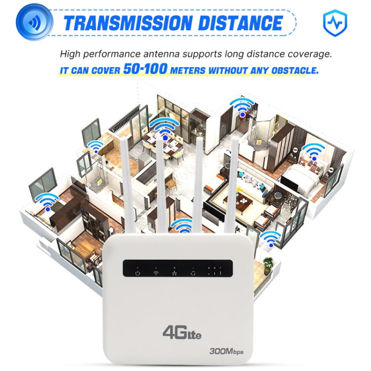 เราเตอร์ไร้สาย 4G CPE WiFi6 แบบเสียบปลั๊ก สองพอร์ต จุดเชื่อมต่อไร้สาย ปลั๊กยุโรป สำหรับยุโรป / เอเชีย / แอฟริกา