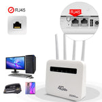 เราเตอร์ไร้สาย 4G CPE WiFi6 แบบเสียบปลั๊ก สองพอร์ต จุดเชื่อมต่อไร้สาย ปลั๊กยุโรป สำหรับยุโรป / เอเชีย / แอฟริกา