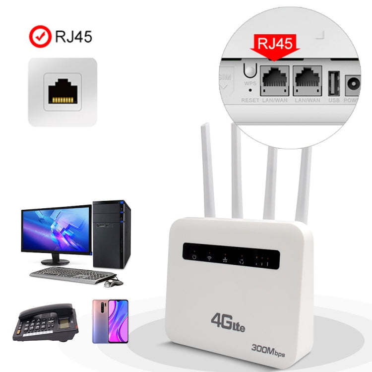 เราเตอร์ไร้สาย 4G CPE WiFi6 แบบเสียบปลั๊ก สองพอร์ต จุดเชื่อมต่อไร้สาย ปลั๊กยุโรป สำหรับยุโรป / เอเชีย / แอฟริกา