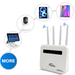 เราเตอร์ไร้สาย 4G CPE WiFi6 แบบเสียบปลั๊ก สองพอร์ต จุดเชื่อมต่อไร้สาย ปลั๊กยุโรป สำหรับยุโรป / เอเชีย / แอฟริกา