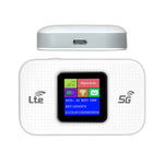 เราเตอร์ไร้สาย 4G Mobile WiFi แบบเสียบปลั๊ก สำหรับรถยนต์ พกพา รุ่น MF68E-LCD เวอร์ชันยูเรเชีย