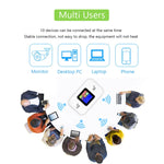 เราเตอร์ไร้สาย 4G Mobile WiFi แบบเสียบปลั๊ก สำหรับรถยนต์ พกพา รุ่น MF68E-LCD เวอร์ชันยูเรเชีย