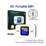 เราเตอร์ไร้สาย 4G Mobile WiFi แบบเสียบปลั๊ก สำหรับรถยนต์ พกพา รุ่น MF68E-LCD เวอร์ชันยูเรเชีย