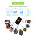 เราเตอร์ไร้สาย 4G Portable WiFi แบบเสียบปลั๊ก สำหรับรถยนต์ รุ่น M9S-LCD, M9S-LED