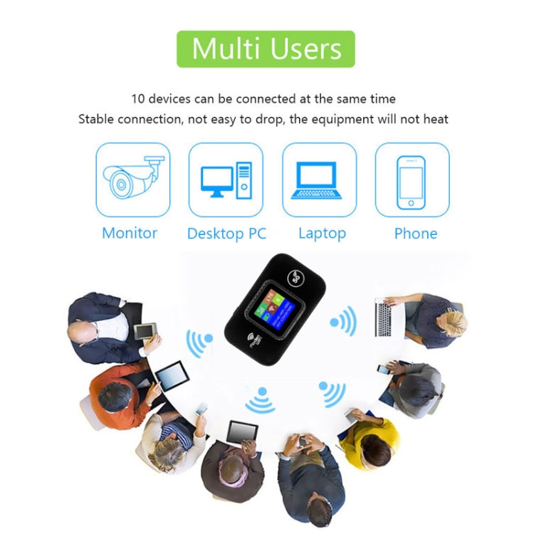 เราเตอร์ไร้สาย 4G Portable WiFi แบบเสียบปลั๊ก สำหรับรถยนต์ รุ่น M9S-LCD, M9S-LED
